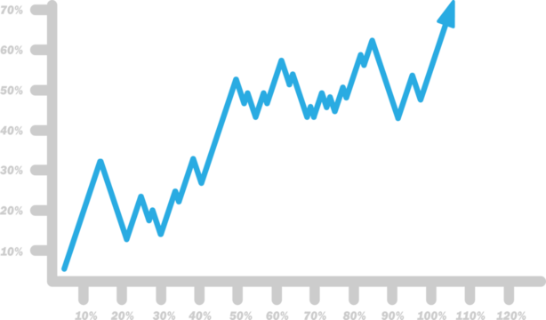 Rising Trading Thumbnail Chart | Graph