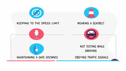 Illustration of safe driving practices including speed limits and wearing a seatbelt on white background on transparent background silhouette