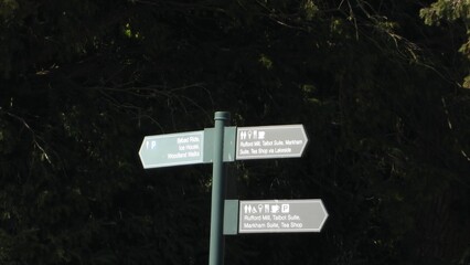 Directional signpost in a park with arrows pointing to parking, woodland walks, Rufford Mill, tea shop, and suites, surrounded by trees