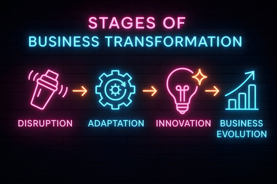 Business Transformation Stages with Digital Change and Growth Strategy for Corporate Development