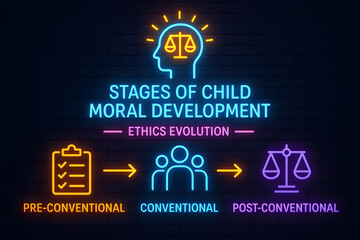 Neon Child Moral Development Stages with Ethical Growth for Educational Psychology