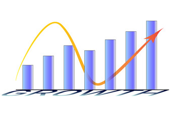 Growth concept