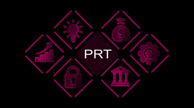 Business Growth Strategy Icons Financial Success Security Innovation Operations P R T Concept video
