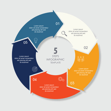 Vector infographic label design with a circle infographic template design and 5 options or steps. Can be used for process diagrams, presentations, workflow layouts, banners, flowcharts, and infography