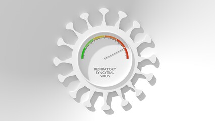 Respiratory syncytial virus infection risk measuring. Virus diseases relative animation. Concept of medicine, biotechnology and biochemistry. 3D render