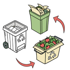 Illustration of a three bin recycling system showing waste separation for compost paper and general refuse with recycling symbols and arrows