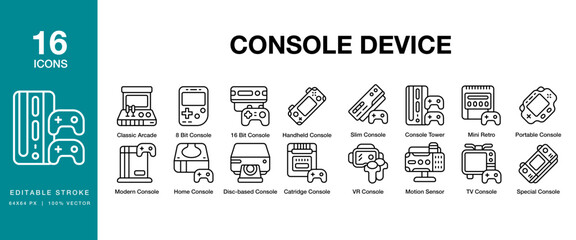 Console Device icon set. Includes device, technology, computer, console, video and More. Editable Stroke Icon Collection.