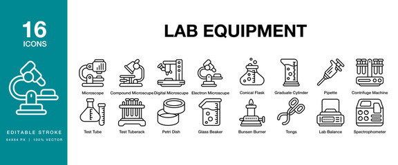 Lab Equipment icon set. Includes equipment, science, research, laboratory, chemistry and More. Editable Stroke Icon Collection.
