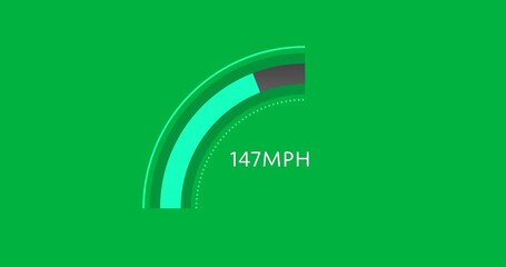 Animation of car speedometer on transparent background - Powered by Adobe