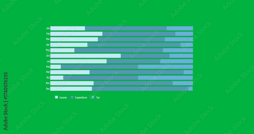 Canvas Prints animation of financial data and blue statistics processing over transparent background