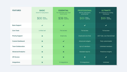 Plan Offer Price Package Subscription Comparison Table Chart Infographic Design Template