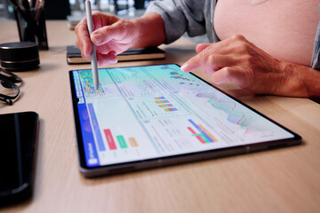 Data Analyst Using Data Analytics KPI