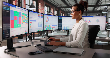 Female Analyst Using Business Dashboard