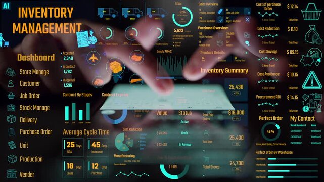 Inventory management dashboard showing supply chain performance, stock levels, order cycle times, cost reduction, and procurement ROI. Inventory tracking, and streamline warehouse efficiency. Thunk