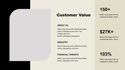 Sales & Marketing Expenses Analysis Presentation