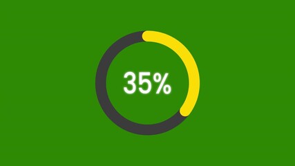 Pie chart animated video with 70 percent element on green background for finance and data statistics - Powered by Adobe