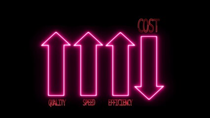 Fototapeta premium Neon Arrows Showing Quality Speed Efficiency Up and Cost Down on Black Background image photo