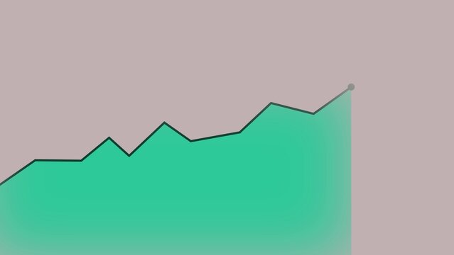 Teal and grey line graph trending upwards with gradient shading on a muted background chart