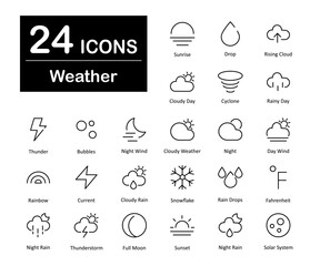 These are 24 beautiful small, pixel perfect weather interface vector icons.