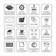 Industrial Material Features Icons Set – Stainless Steel, Installation, Sound Absorbing, Corrosion Resistant