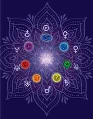 Chakra Zodiac Mandala: Cosmic Alignment of Energy & Stars. A radiant mandala glows with seven chakra symbols and celestial accents, blending spiritual energy, astrology, and cosmic harmony in a vibran
