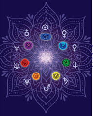 Chakra Zodiac Mandala: Cosmic Alignment of Energy & Stars. A radiant mandala glows with seven chakra symbols and celestial accents, blending spiritual energy, astrology, and cosmic harmony in a vibran