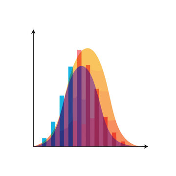 Understanding statistical probability distributions and data visualization techniques for analytical purposes.