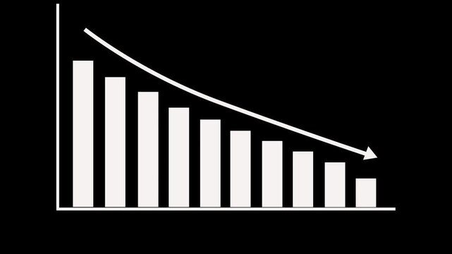 Animation of Business Growth with an Attractive Bar Chart Displaying Consistent Positive Progress