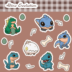 Collection of cute dinosaur stickers showing evolution from baby hatching in an egg to a big T-Rex. Adorable cartoon-style prehistoric character set in kawaii design, perfect for kids.