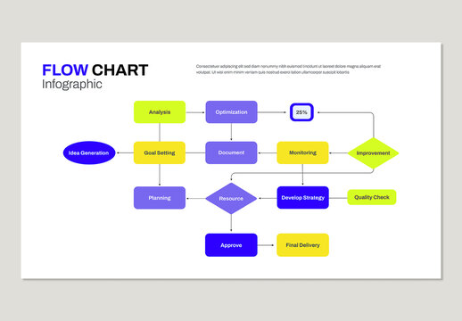 Modern Flowchart Infographic Presentation for Business Process and Planning
