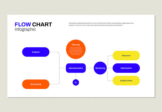 Corporate Business Process Flow Chart Infographic with Colourful Design