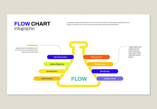 Corporate Business Workflow Flowchart Infographic Design