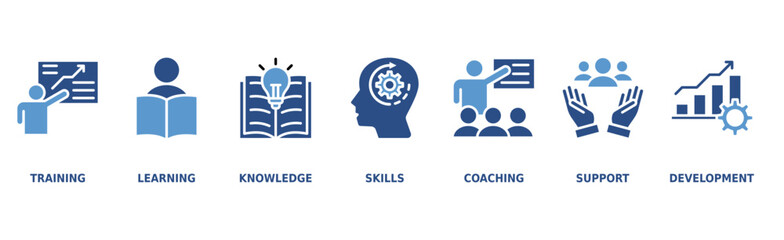 Capacity building banner web icon vector illustration concept with an icon of training, learning, knowledge, skills, coaching, support, and development