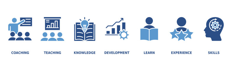 Training banner web icon vector illustration concept for education with icon of coaching, teaching, knowledge, development, learning, experience, and skills