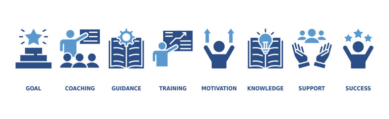 Mentoring banner web icon vector illustration concept with icon of goals, coaching, guidance, training, motivation, knowledge, support, and success