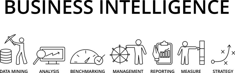 Banner Business intelligence vector illustration concept - business intelligence comprises the strategies and technologies used by enterprises for the data analysis of business information