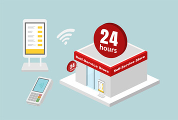 Concept of unmanned stores, smart shops