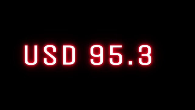 Counting Dollar Number Animation. Dollar Counter from 0 to 190  Animation.