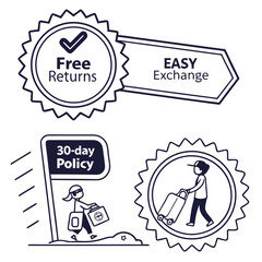 Illustration showcasing return policy, exchange, and warranty