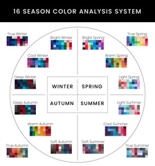 16 Season Color Analysis Palettes for Cool, Deep, Bright and True Winter, Bright, Warm, Light Spring, Soft Autumn and Summer Types