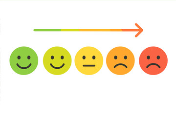Feedback vector concept. Customer satisfaction rating scale. Emoticon faces from happy to sad for user experience review. Excellent, good, neutral, bad, awful emotion levels.