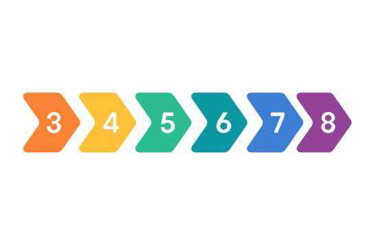 Vector infographic template. Colorful numbered steps 3 to 8 for business process diagram. Workflow layout for presentation. Timeline chart showing progress and strategy options.