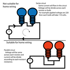 Series and Parallel Circuit Difference Vector Illustration 