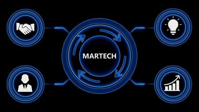Innovative martech marketing technology concept diagram illustrating digital marketing processes