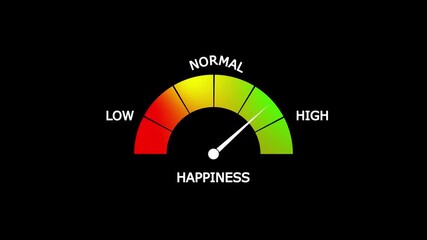 Animated happiness meter moving from low level to high level, ideal for concepts related to positive emotions, mental health and well-being.