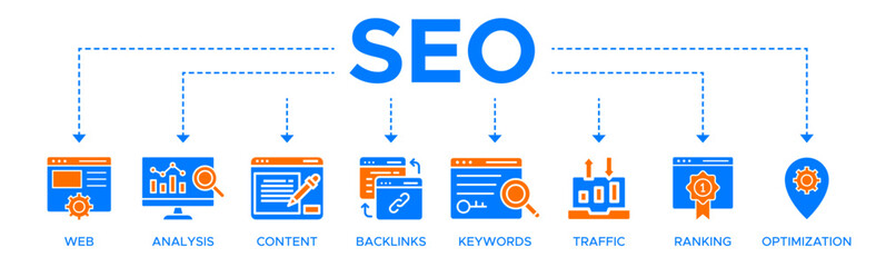 SEO banner web icon vector illustration concept for search engine optimization with icon of website, analysis, content, backlinks, keywords, traffic, ranking, and optimization.