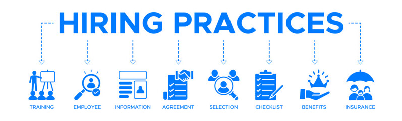 Hiring Practices banner website vector illustration concept of with icons of training, employee, information, agreement, selection, checklist, benefits and insurance