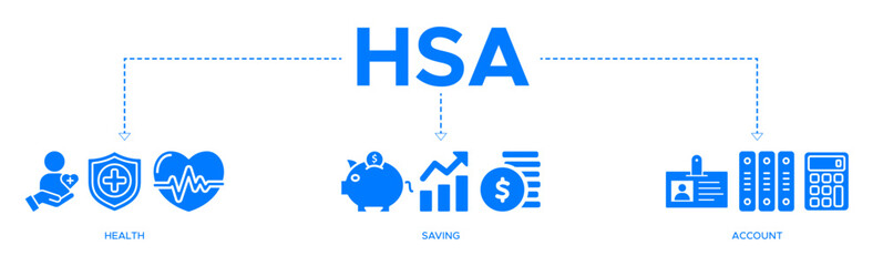 HSA banner web icon vector illustration concept for health saving account with icon of healthcare, growth, id card, and accounting