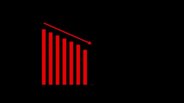 Red bar graph with a downward arrow indicating a decline on a black background chart statistics