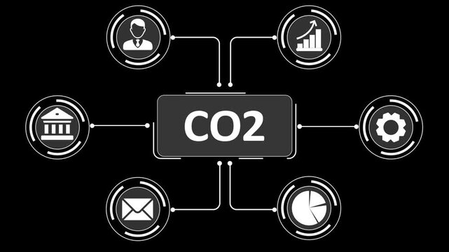 Net zero goals and CO2 reduction strategy driving sustainability, green energy integration, net zero emissions policies, and climate-friendly sustainability solutions for business and society.